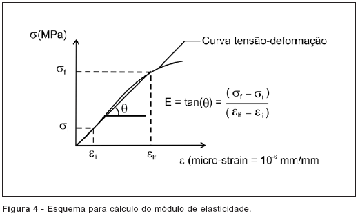 9 maneiras fáceis de rosa dos ventos para desenhar  sem nem mesmo pensar nisso