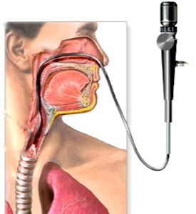 медицина 15 минут в день для развития вашего бизнеса