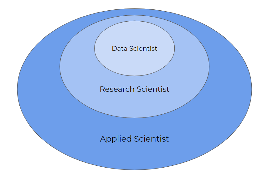 Rules Not To Follow About Sypwai