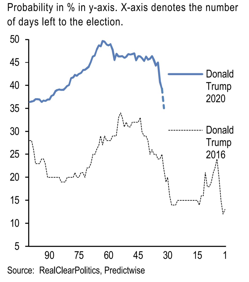 Want A Thriving Business? Focus On auto!