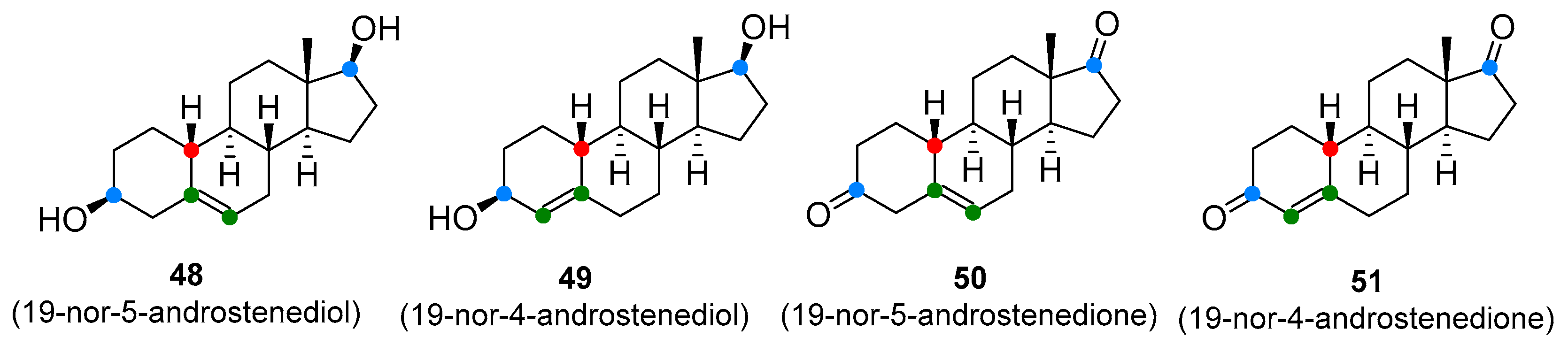 steroids injection side effects Review