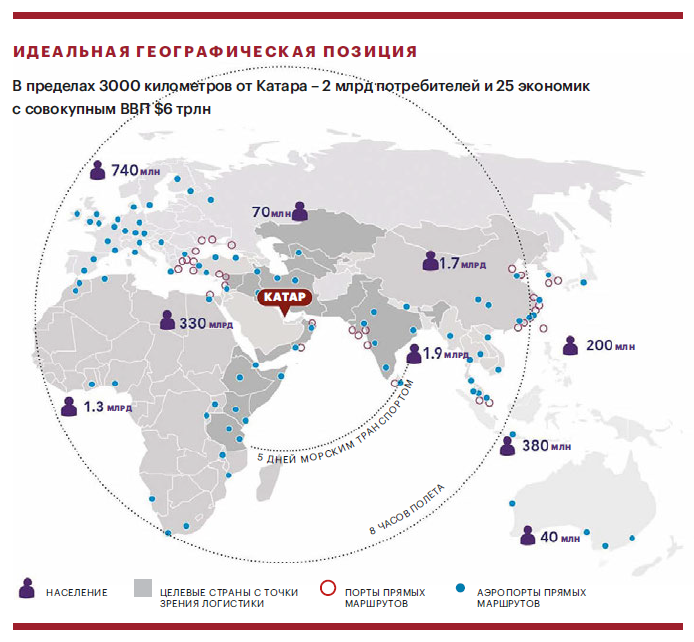 Вот быстрый способ решить проблему с медицина
