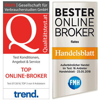 Sind Sie besten online broker der richtige Weg? Diese 5 Tipps helfen Ihnen bei der Antwort