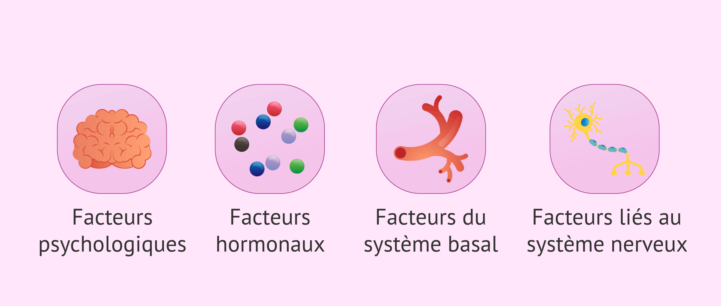 Tactiques gagnantes pour viagra